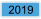 2019