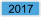 2017