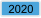2020