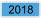 2018
