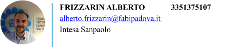 FRIZZARIN ALBERTO             3351375107  alberto.frizzarin@fabipadova.it   Intesa Sanpaolo