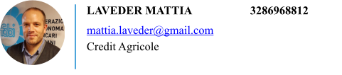 LAVEDER MATTIA                    3286968812 mattia.laveder@gmail.com Credit Agricole